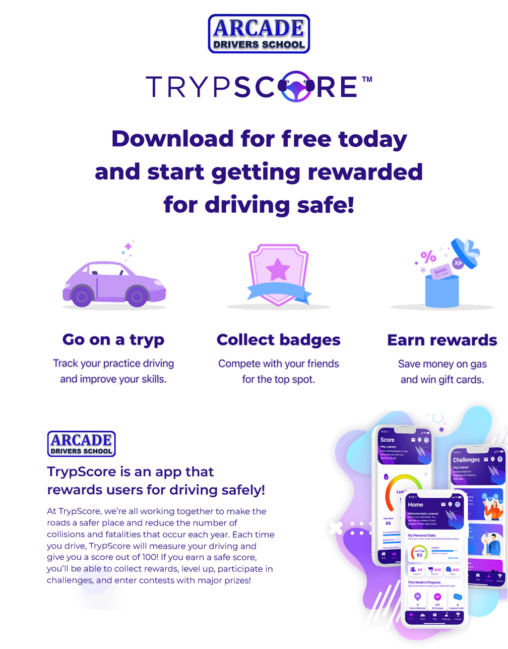 TrypScore App